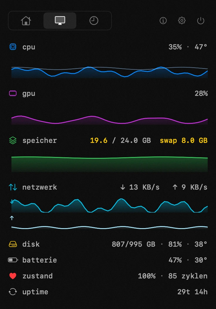 monitor