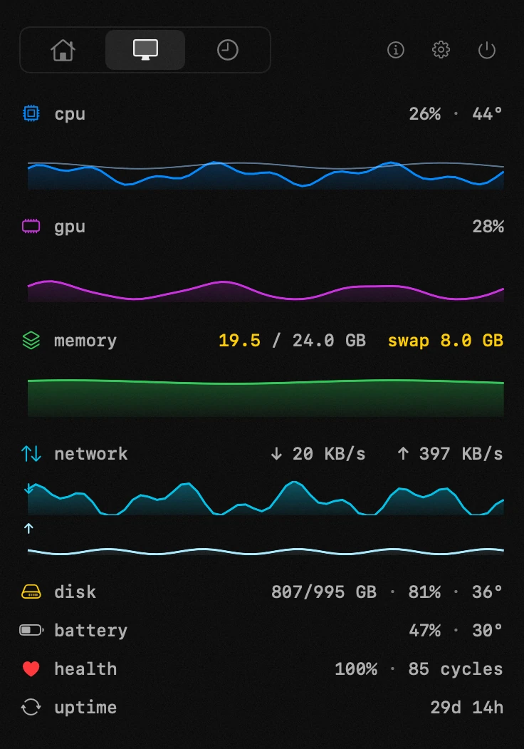 monitor
