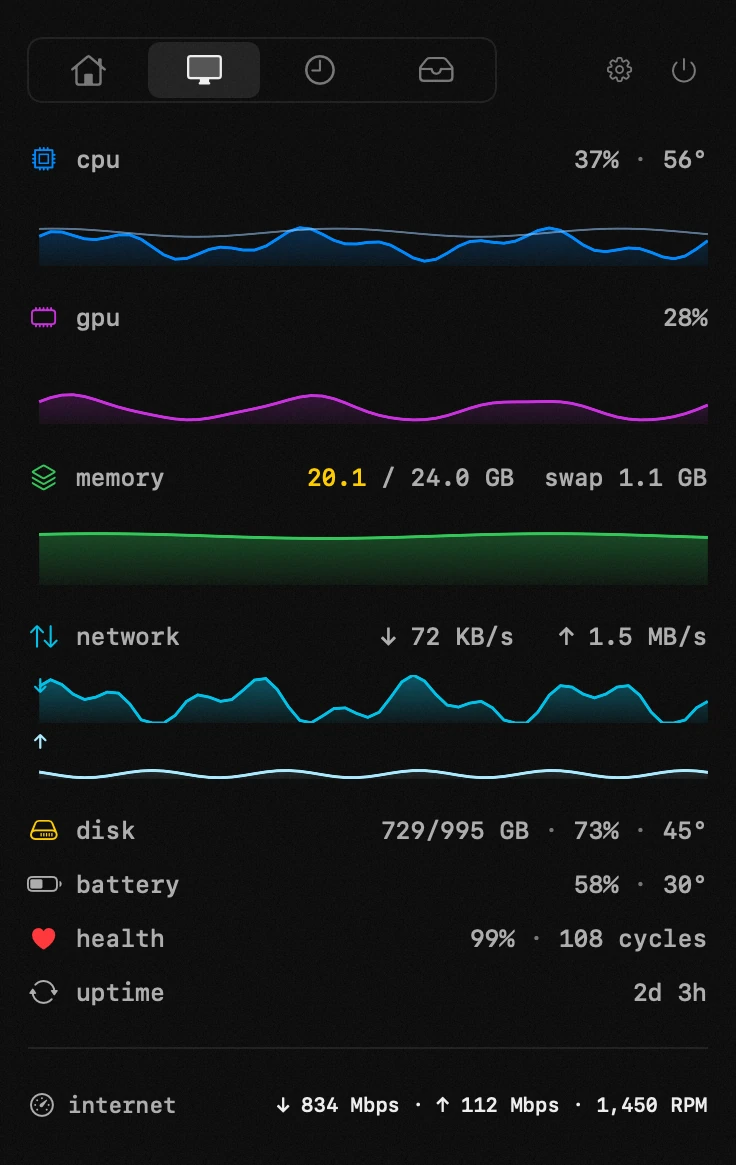 system monitor: one of eighteen hop tools, all of them offline hop panel in the macOS menu bar: system monitor