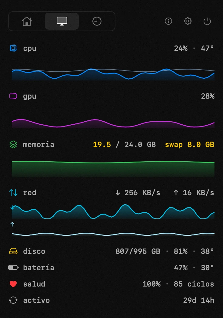 monitor