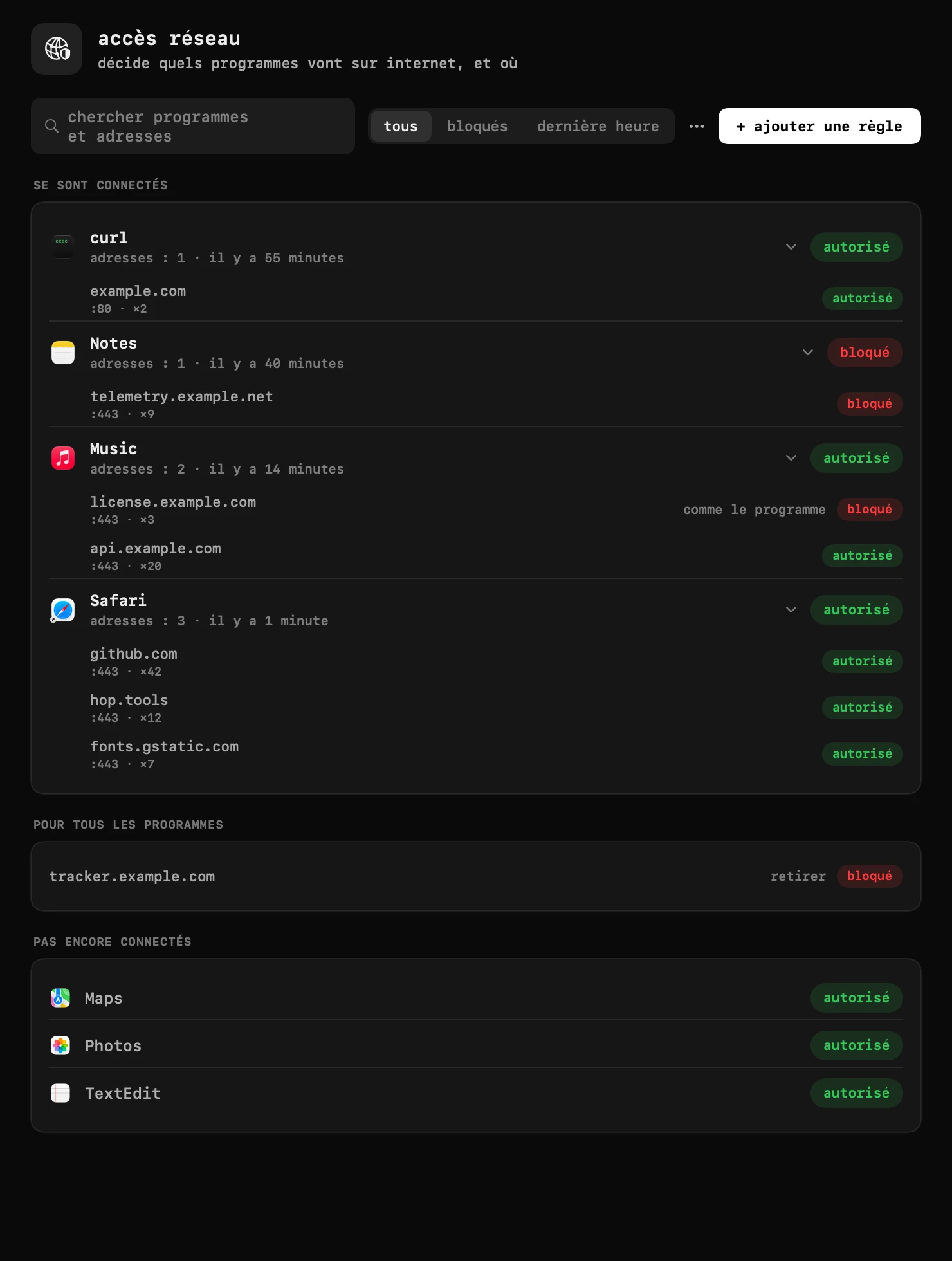 blocage du trafic : l'un des dix-neuf outils de hop, tous hors ligne panneau hop dans la barre de menus macOS : blocage du trafic