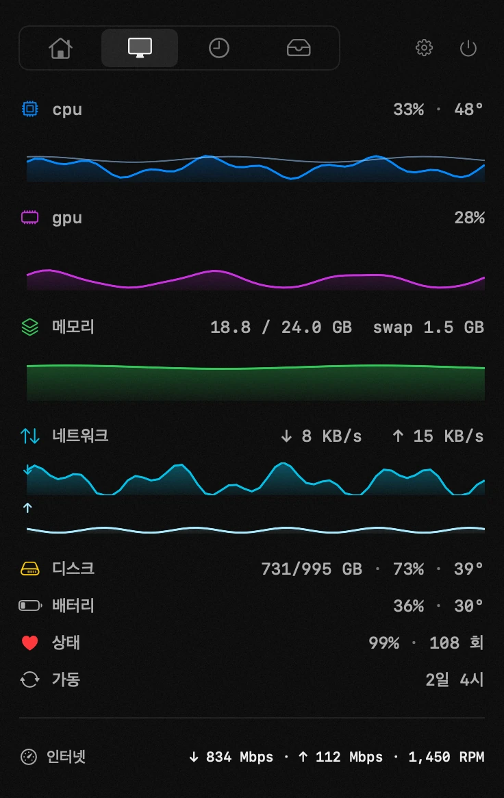 시스템 모니터: hop의 18가지 도구 중 하나, 모두 오프라인에서 작동 macOS 메뉴 막대의 hop 패널: 시스템 모니터