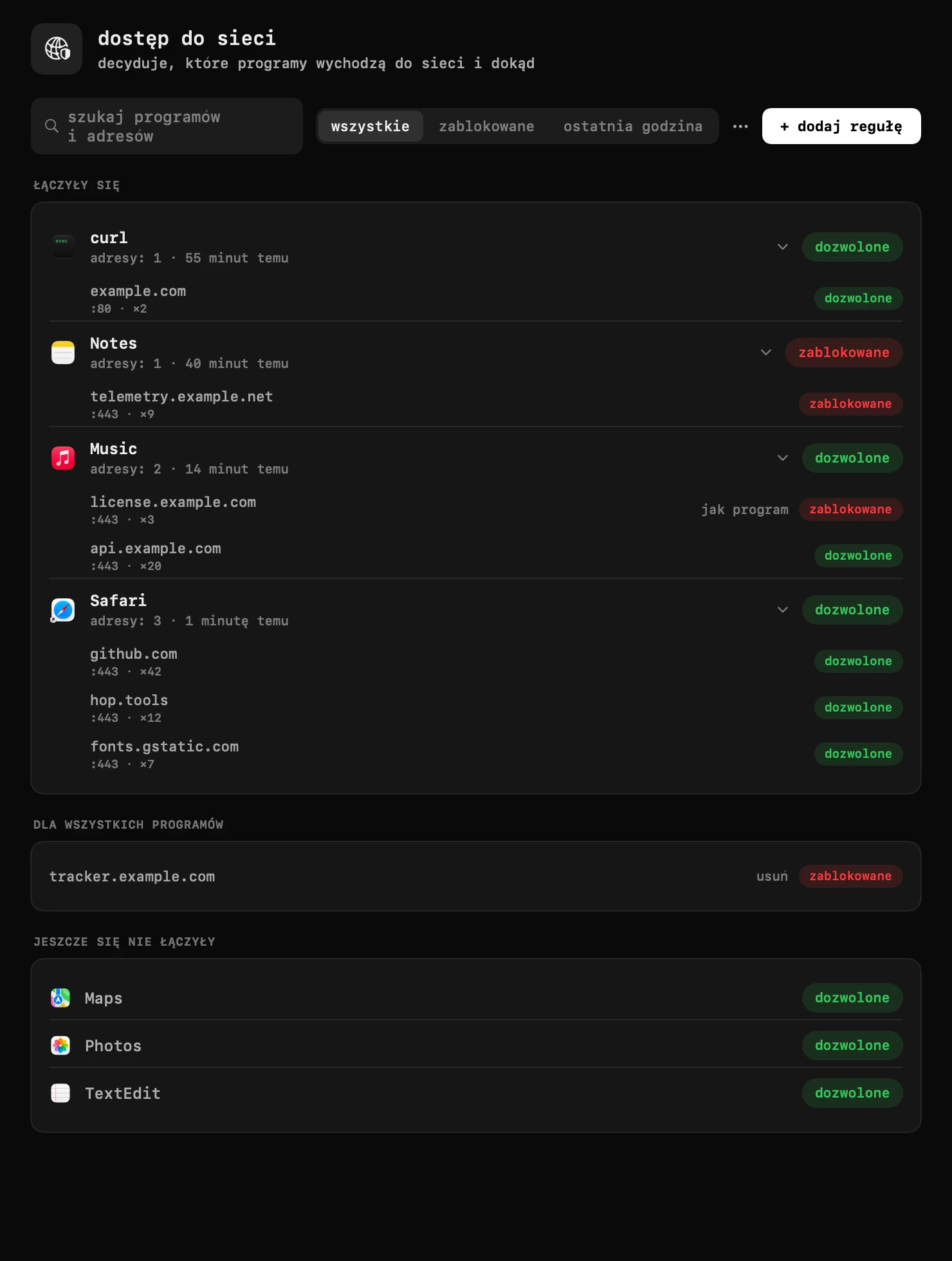blokowanie ruchu: jedno z dziewiętnastu narzędzi hop, wszystkie offline panel hop na pasku menu macOS: blokowanie ruchu