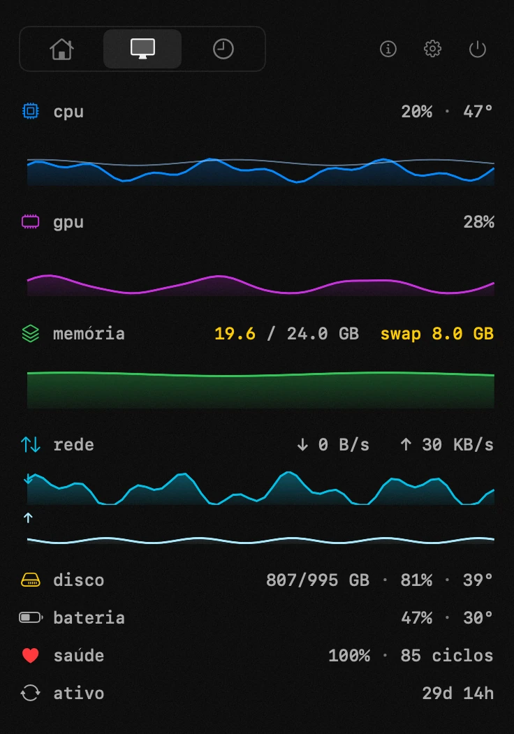 monitor