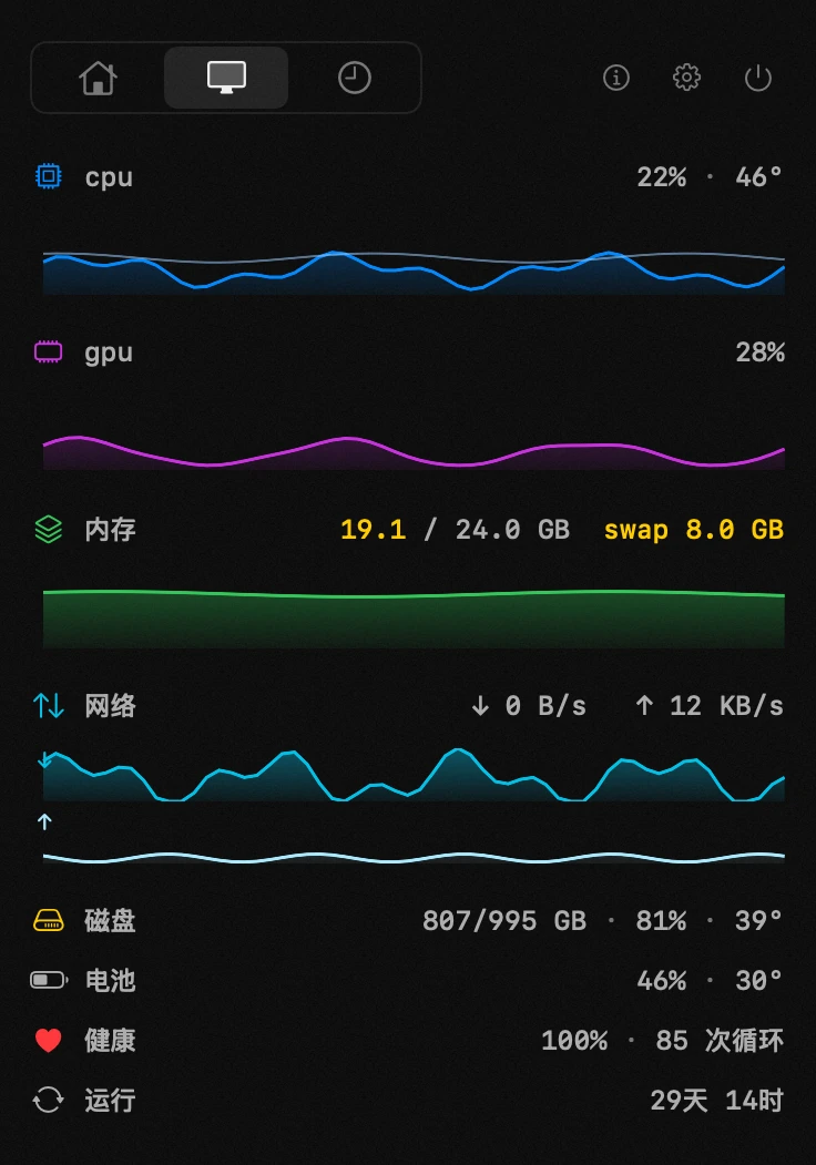 监控